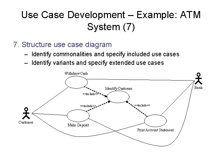 Use Case Development – Example: ATM System (7) 7. Structure use case diagram –