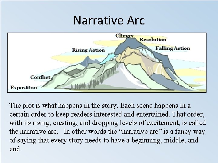 Narrative Arc The plot is what happens in the story. Each scene happens in