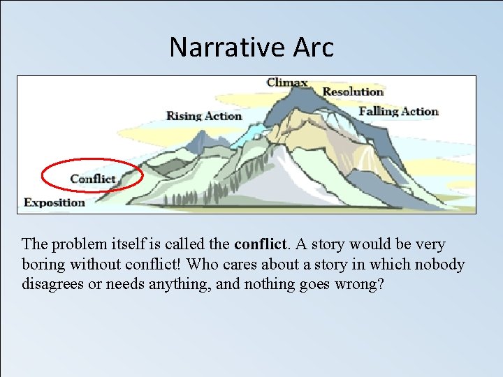 Narrative Arc The problem itself is called the conflict. A story would be very