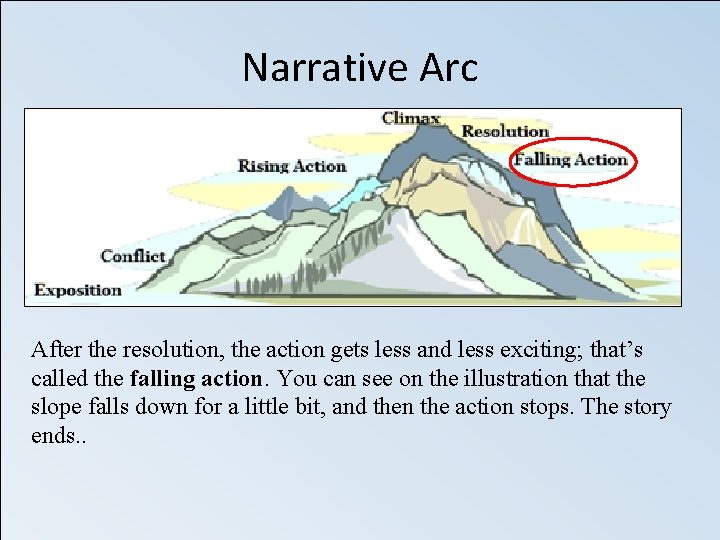 Narrative Arc After the resolution, the action gets less and less exciting; that’s called