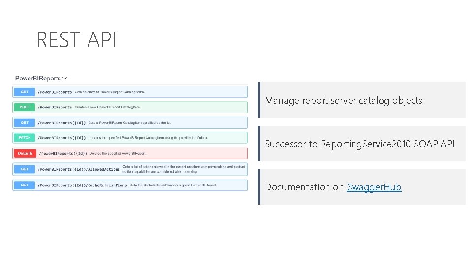 REST API Manage report server catalog objects Successor to Reporting. Service 2010 SOAP API