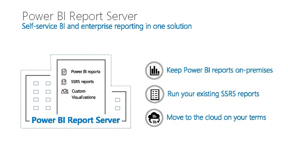 Power BI Report Server 