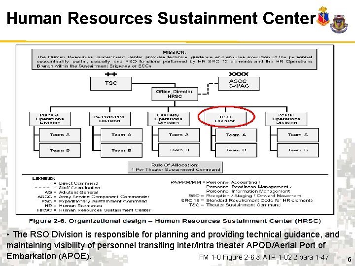 Human Resources Sustainment Center • The RSO Division is responsible for planning and providing