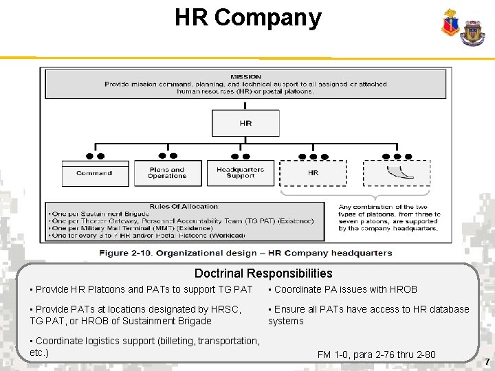 HR Company Doctrinal Responsibilities • Provide HR Platoons and PATs to support TG PAT