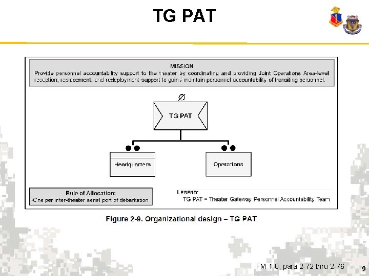 TG PAT FM 1 -0, para 2 -72 thru 2 -76 9 