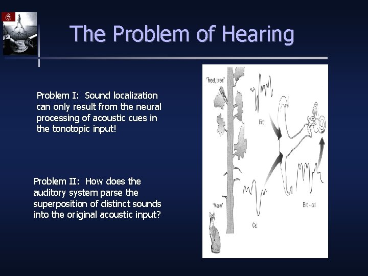 The Problem of Hearing Problem I: Sound localization can only result from the neural