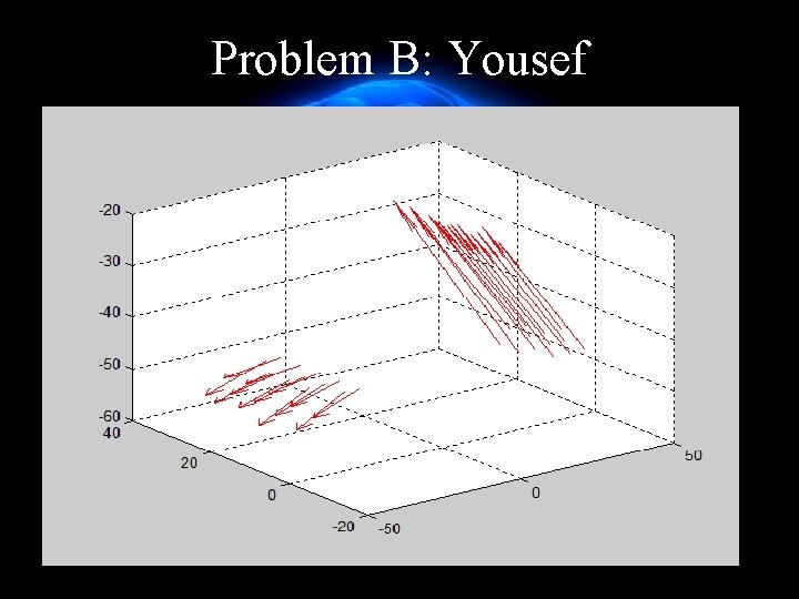 Problem B: Yousef 