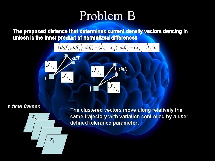 Problem B The proposed distance that determines current density vectors dancing in unison is