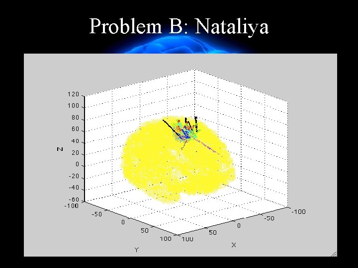 Problem B: Nataliya 