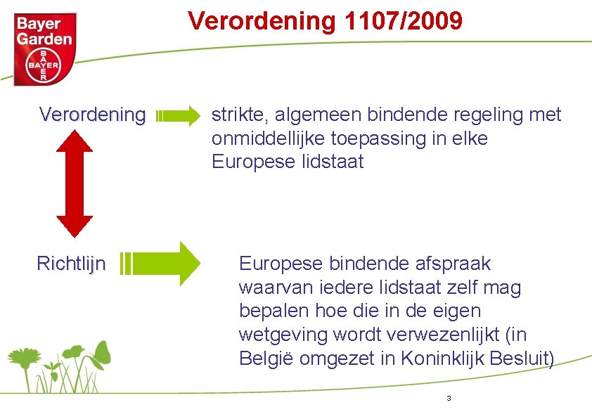 Verordening 1107/2009 Verordening Richtlijn strikte, algemeen bindende regeling met onmiddellijke toepassing in elke Europese
