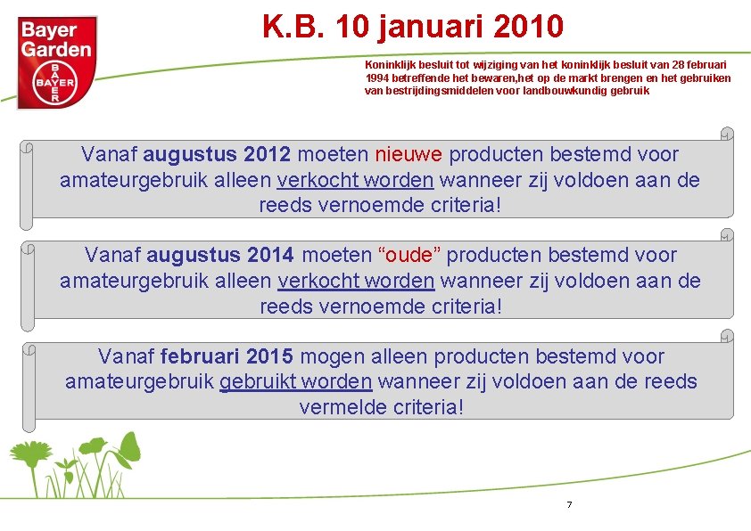 K. B. 10 januari 2010 Koninklijk besluit tot wijziging van het koninklijk besluit van