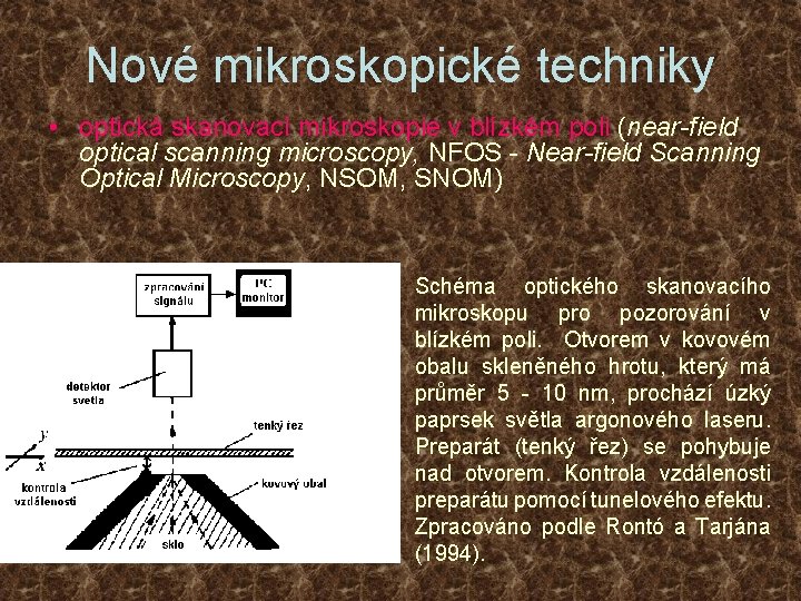 Nové mikroskopické techniky • optická skanovací mikroskopie v blízkém poli (near-field optical scanning microscopy,