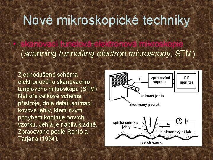 Nové mikroskopické techniky • skanovací tunelová elektronová mikroskopie (scanning tunnelling electron microscopy, STM). Zjednodušené