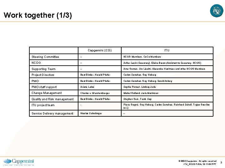 Work together (1/3) Capgemini (CG) ITU Steering Committee -- NCOG Members, Co. Co Members