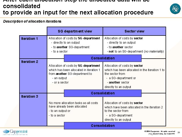 After each allocation step the allocated data will be consolidated to provide an input