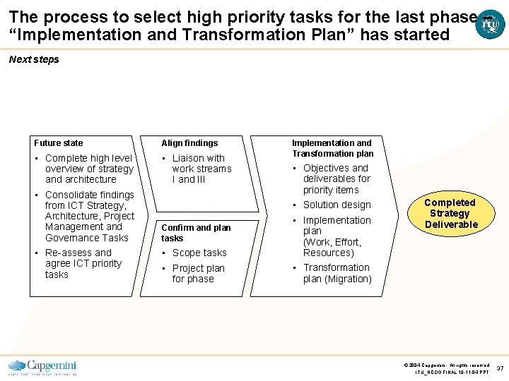 The process to select high priority tasks for the last phase – “Implementation and