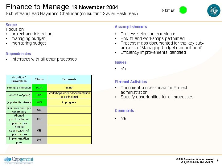 Finance to Manage 19 November 2004 Sub-stream Lead Raymond Chalindar (consultant: Xavier Pastureau) Status: