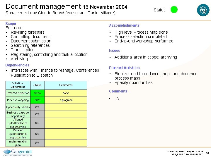 Document management 19 November 2004 Sub-stream Lead Claude Briand (consultant: Daniel Milagre) Scope Focus