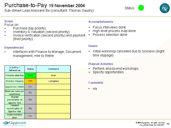 Purchase-to-Pay 19 November 2004 Sub-stream Lead Alassane Ba (consultant: Thomas Gaudry) Scope Status: Accomplishments
