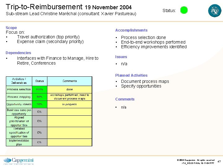 Trip-to-Reimbursement 19 November 2004 Sub-stream Lead Christine Maréchal (consultant: Xavier Pastureau) Scope Focus on: