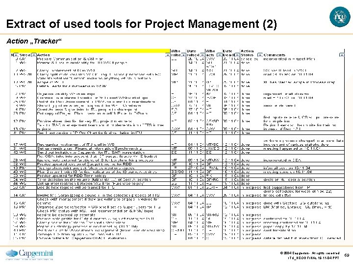 Extract of used tools for Project Management (2) Action „Tracker“ © 2004 Capgemini -