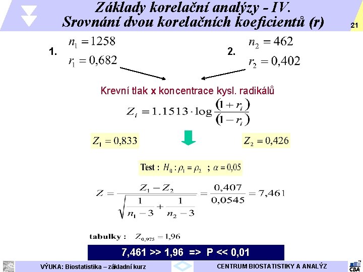 Základy korelační analýzy - IV. Srovnání dvou korelačních koeficientů (r) 1. 2. Krevní tlak