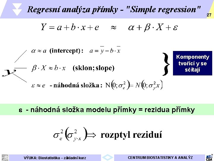 Regresní analýza přímky - "Simple regression" } Komponenty tvořící y se sčítají e -