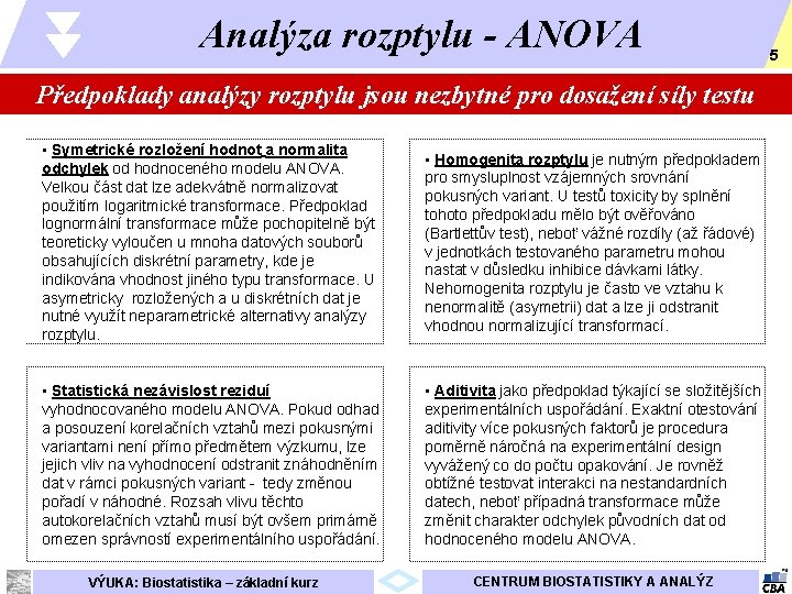 Analýza rozptylu - ANOVA Předpoklady analýzy rozptylu jsou nezbytné pro dosažení síly testu •