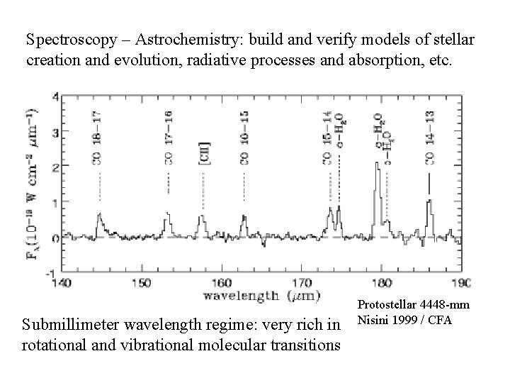 Spectroscopy – Astrochemistry: build and verify models of stellar creation and evolution, radiative processes