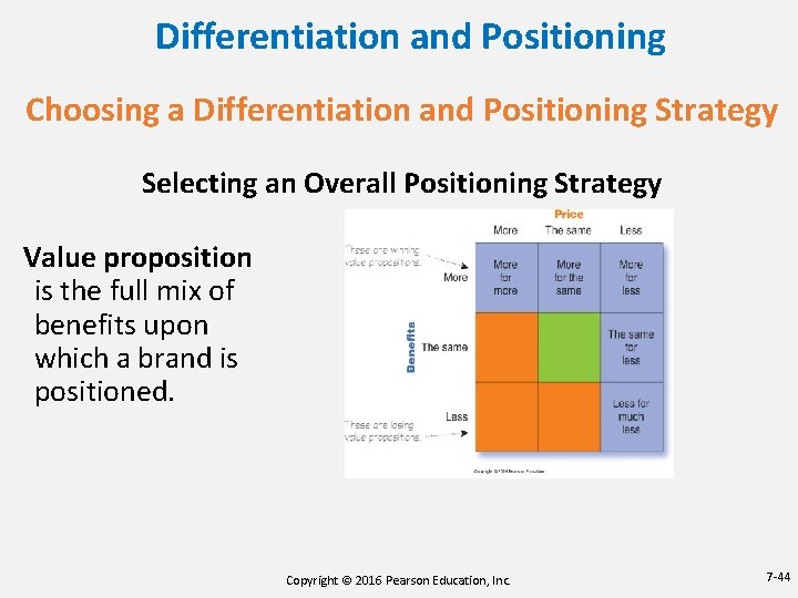 Differentiation and Positioning Choosing a Differentiation and Positioning Strategy Selecting an Overall Positioning Strategy