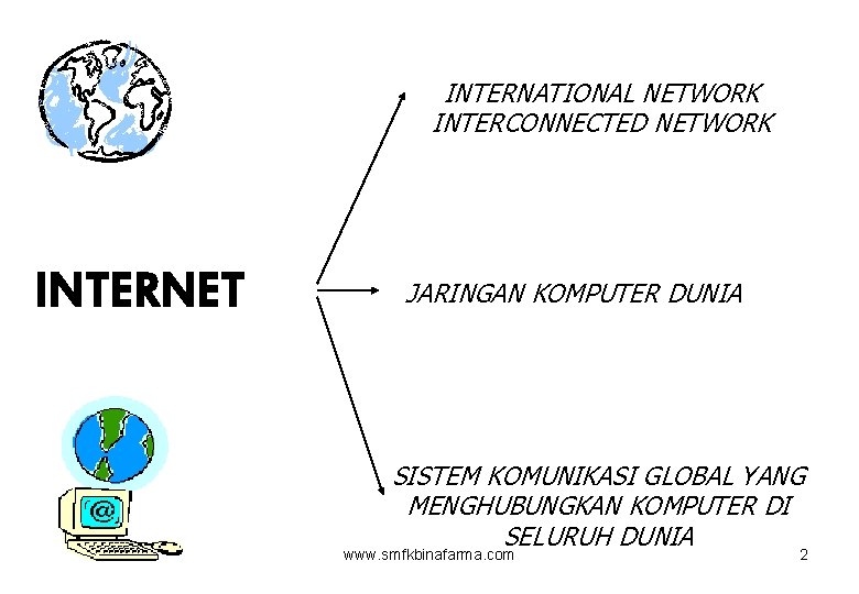 INTERNATIONAL NETWORK INTERCONNECTED NETWORK INTERNET JARINGAN KOMPUTER DUNIA SISTEM KOMUNIKASI GLOBAL YANG MENGHUBUNGKAN KOMPUTER