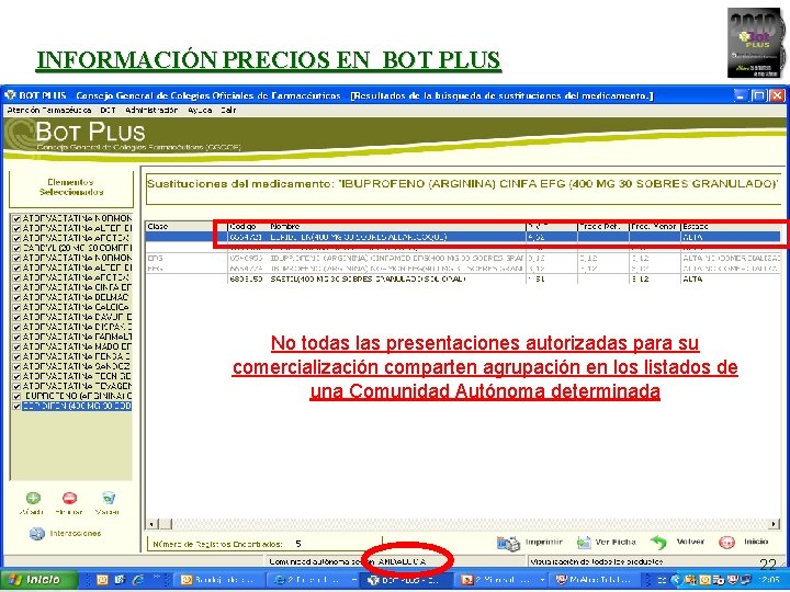 INFORMACIÓN PRECIOS EN BOT PLUS No todas las presentaciones autorizadas para su comercialización comparten