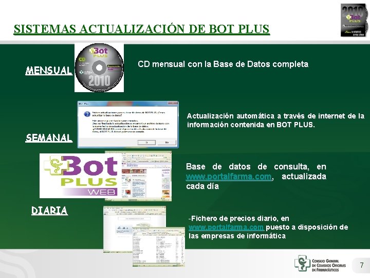SISTEMAS ACTUALIZACIÓN DE BOT PLUS MENSUAL CD mensual con la Base de Datos completa