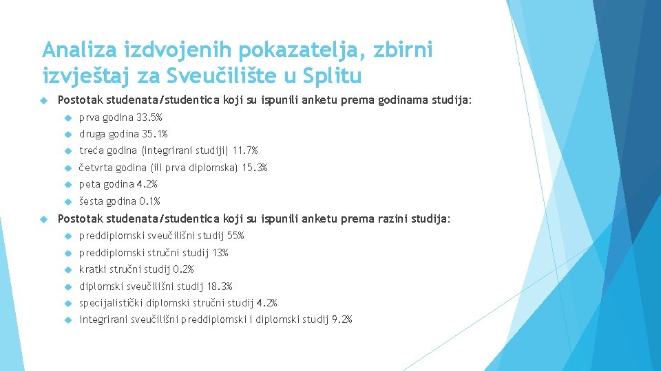 Analiza izdvojenih pokazatelja, zbirni izvještaj za Sveučilište u Splitu Postotak studenata/studentica koji su ispunili
