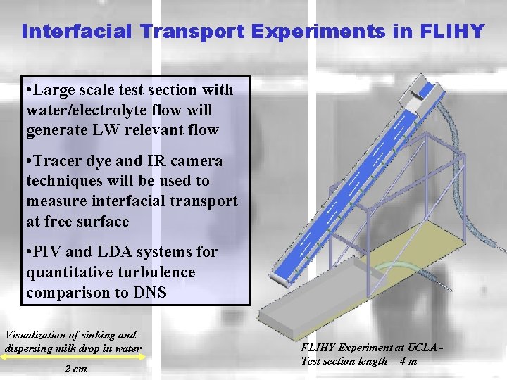 Interfacial Transport Experiments in FLIHY • Large scale test section with water/electrolyte flow will