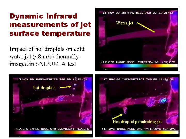 Dynamic Infrared measurements of jet surface temperature Water jet Impact of hot droplets on