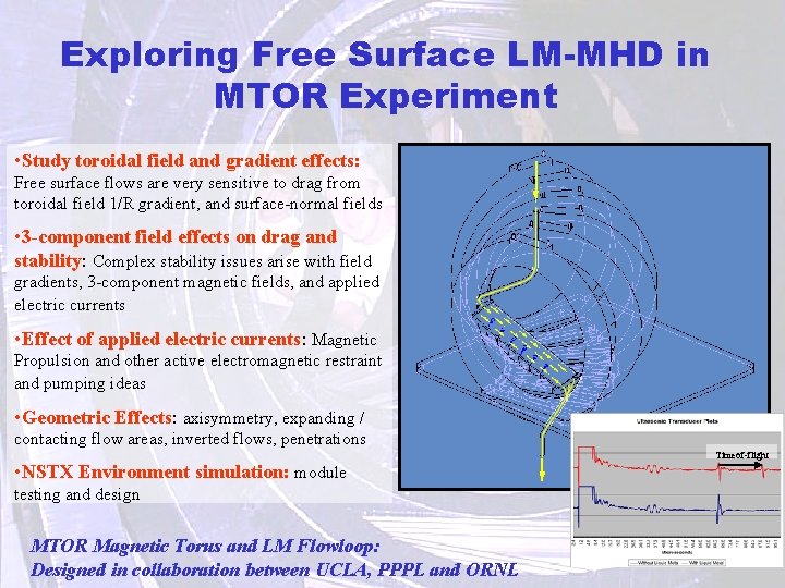 Exploring Free Surface LM-MHD in MTOR Experiment • Study toroidal field and gradient effects: