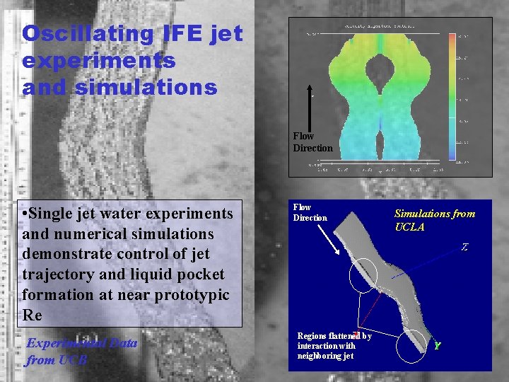 Oscillating IFE jet experiments and simulations Flow Direction • Single jet water experiments and