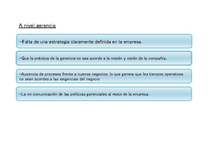 A nivel gerencia -Falta de una estrategia claramente definida en la empresa. -Que la