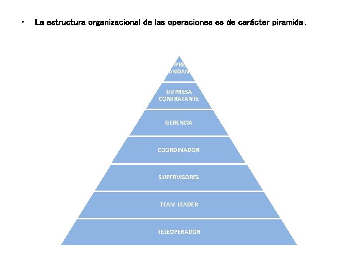  • La estructura organizacional de las operaciones es de carácter piramidal. EMPRESA MANDANTE