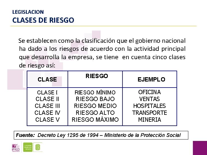 LEGISLACION CLASES DE RIESGO Se establecen como la clasificación que el gobierno nacional ha