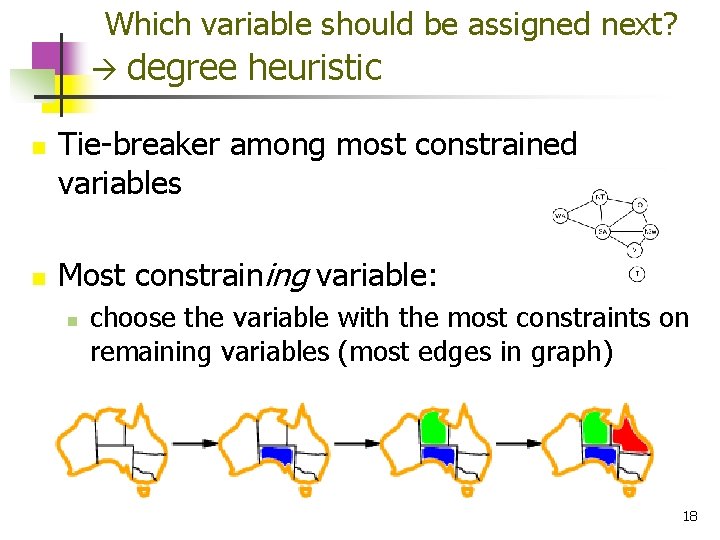 Which variable should be assigned next? n n degree heuristic Tie-breaker among most constrained