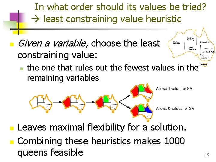 In what order should its values be tried? least constraining value heuristic n Given