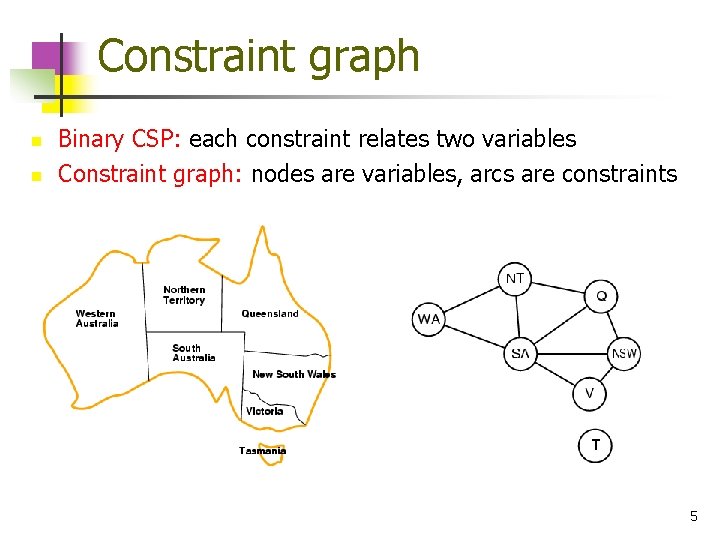 Constraint graph n n Binary CSP: each constraint relates two variables Constraint graph: nodes