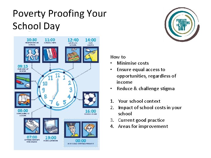 Poverty Proofing Your School Day How to • Minimise costs • Ensure equal access