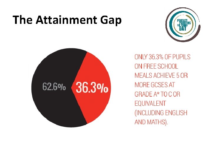 The Attainment Gap 