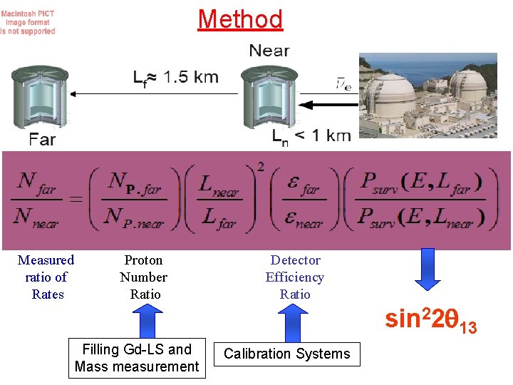 Method How to measure 13? Measured ratio of Rates Proton Number Ratio Detector Efficiency