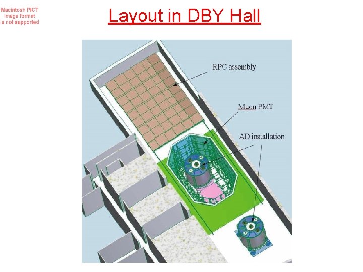 Layout in DBY Hall 
