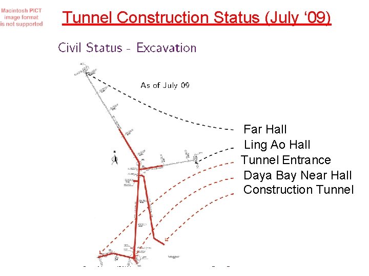 Tunnel Construction Status (July ‘ 09) Far Hall Ling Ao Hall Tunnel Entrance Daya