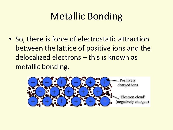 Metallic Bonding • So, there is force of electrostatic attraction between the lattice of